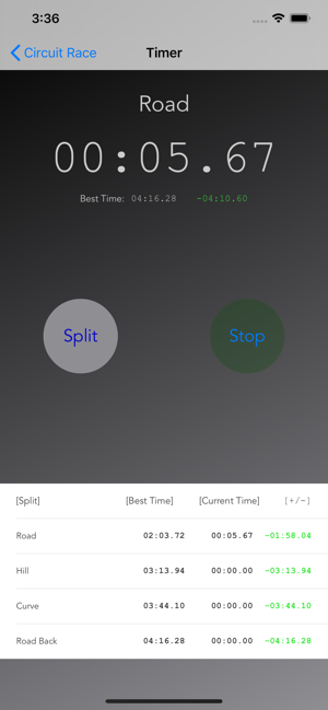 Custom Time Splits(圖6)-速報App