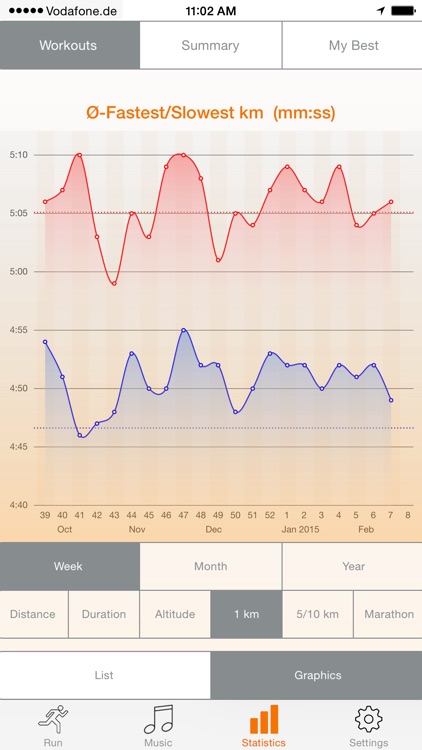 run.App - Running with GPS