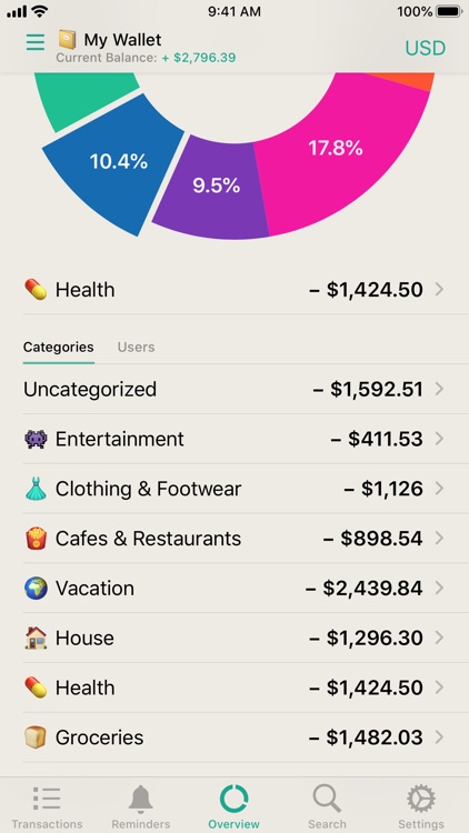 CashSync+PRO: Expense tracking