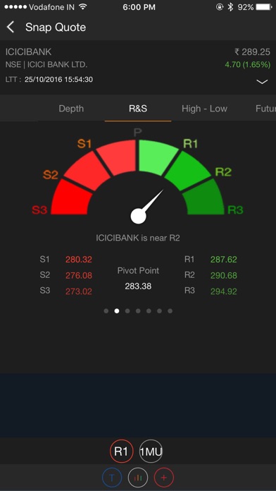 How to cancel & delete Sine by TradeSmart Online from iphone & ipad 4