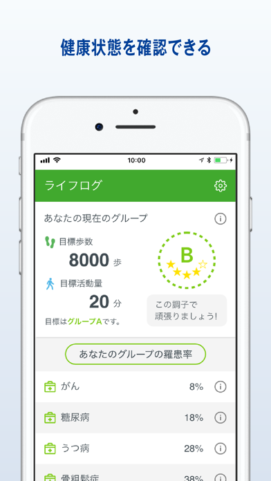 Toneライフログ Iphoneアプリ Applion