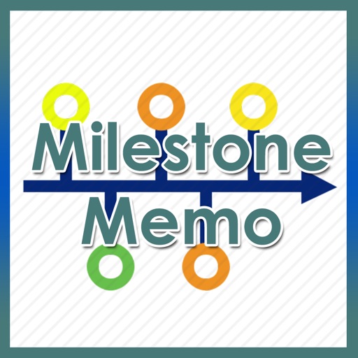 Milestone Memo