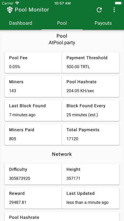 TurtleCoin Mining Pool Monitor screenshot-3