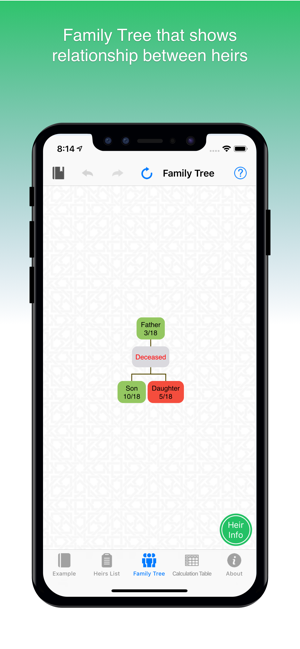 Faraid Calculator For Mac