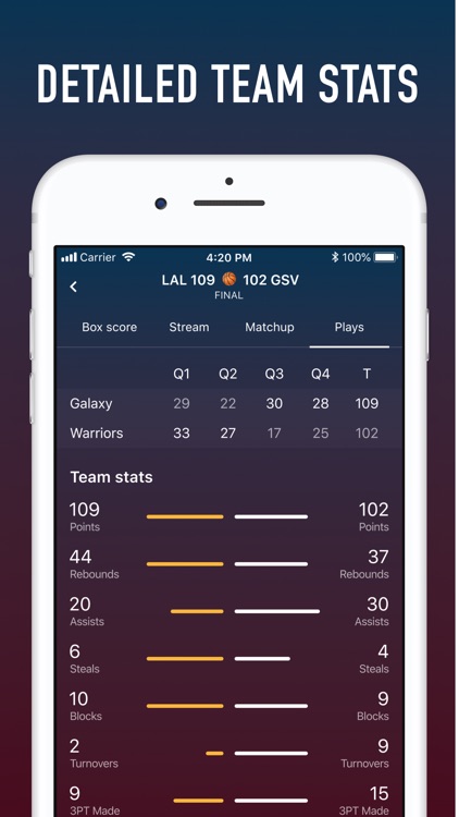 ClutchPoints - NBA, NFL, MLB screenshot-3