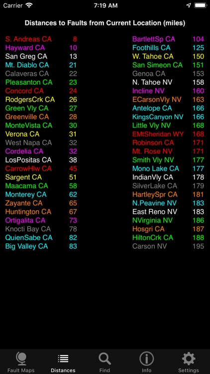 U.S. Earthquake Faults screenshot-3