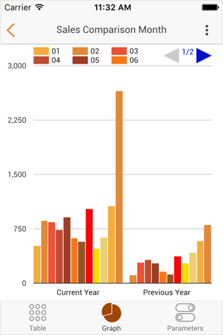 E-Mobile eticadata screenshot 3