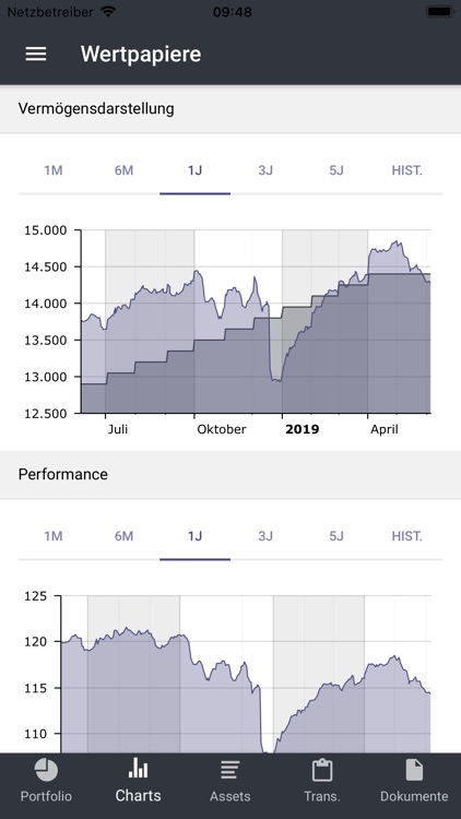 jupoo finance mobile screenshot-3