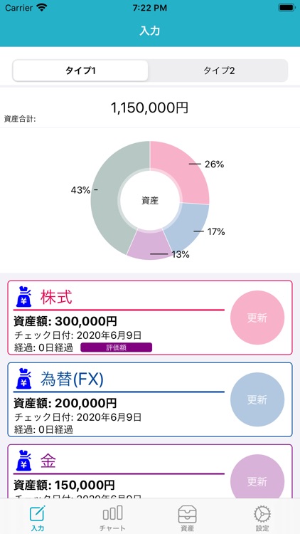 資産管理・ポートフォリオ