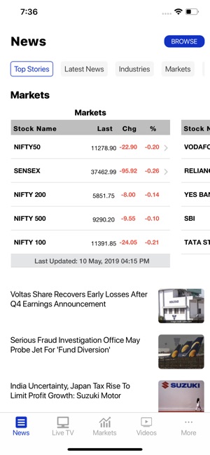 NDTV Profit(圖3)-速報App