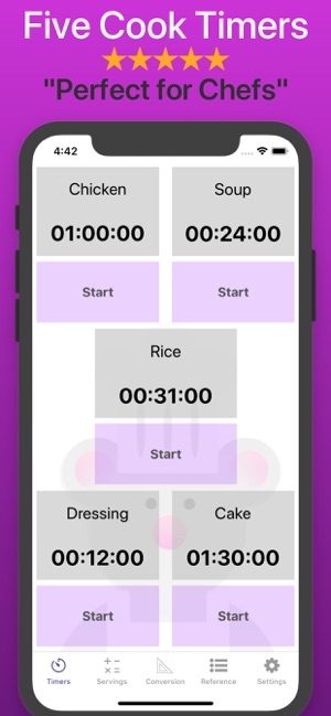 Sous Chef Pro: Timers & Tools(圖2)-速報App