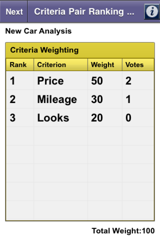 Weighted Ranking screenshot 3