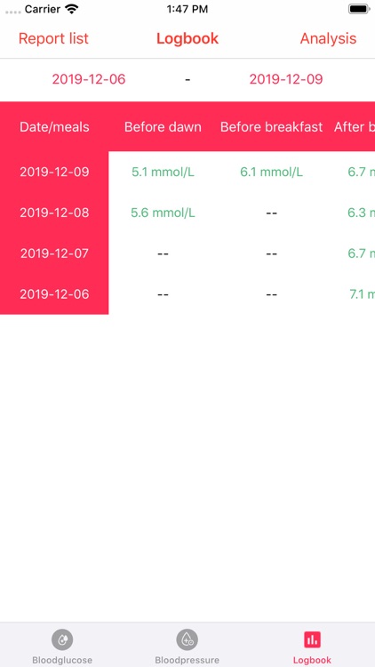 Blood Glucose Record screenshot-5