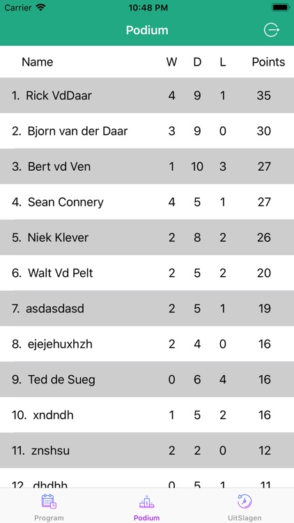 Zeven tegen zeven competitie