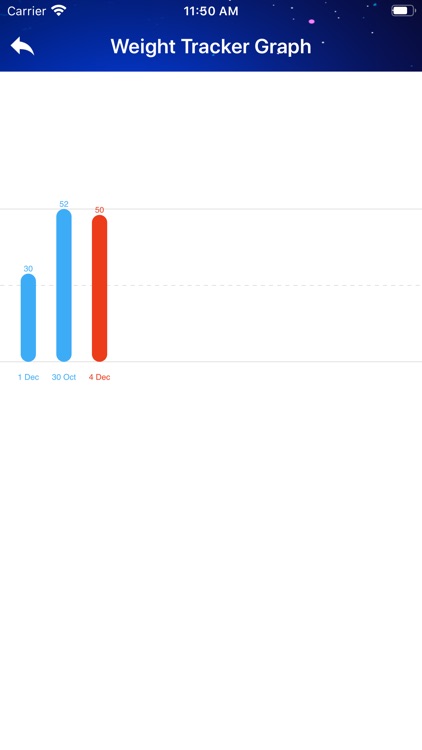 BMI & Weight screenshot-4