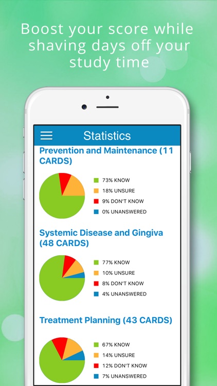 Periodontics (NBDE iNBDE) screenshot-3