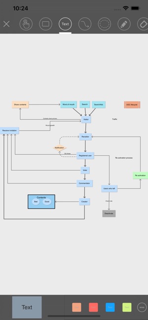 ThinkSpace: Mind Map & Note(圖2)-速報App