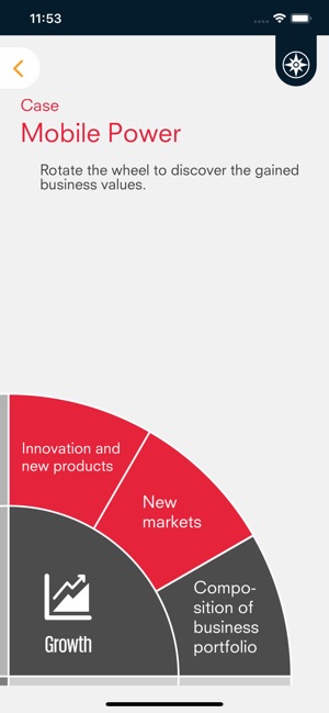 Global Goals BusinessNavigator(圖5)-速報App