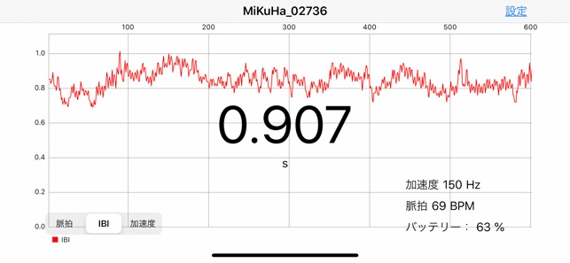 App Store 上的 Mikuha