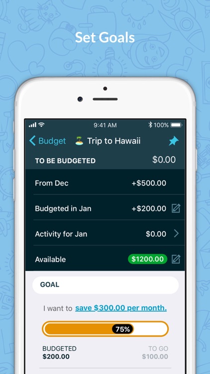 YNAB (You Need A Budget)