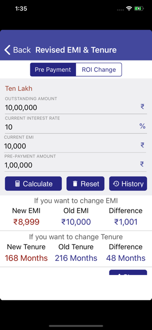 Per Lakh Emi Chart For Car Loan