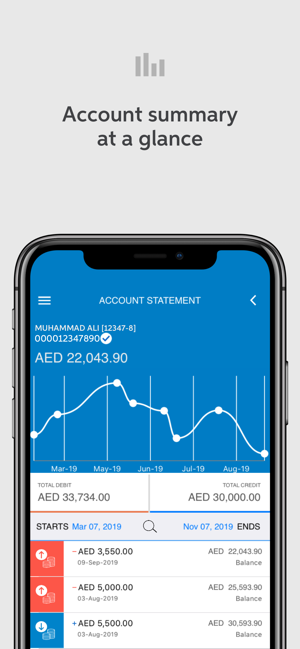 UBL Digital UAE(圖4)-速報App