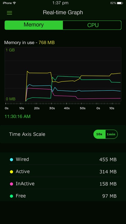 System Activity Monitors screenshot-3