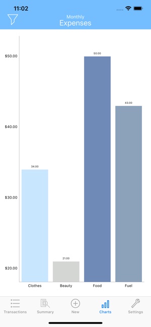 My Spending(圖3)-速報App