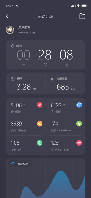 QuickFit(圖4)-速報App