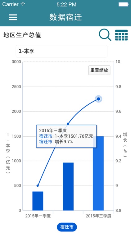 数据宿迁