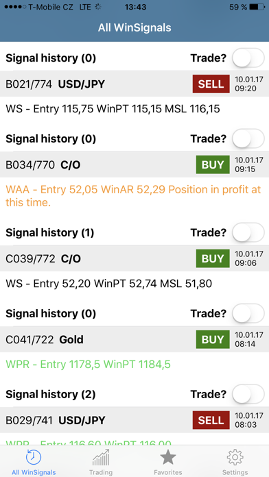 How to cancel & delete WinSignals for Trading from iphone & ipad 2