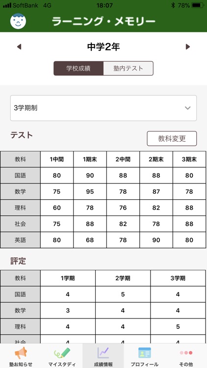 ラーニング メモリー エルメモ By Fujifilm System Services Corp