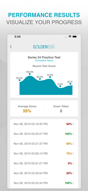 Series 24 Practice Test Prep(圖4)-速報App