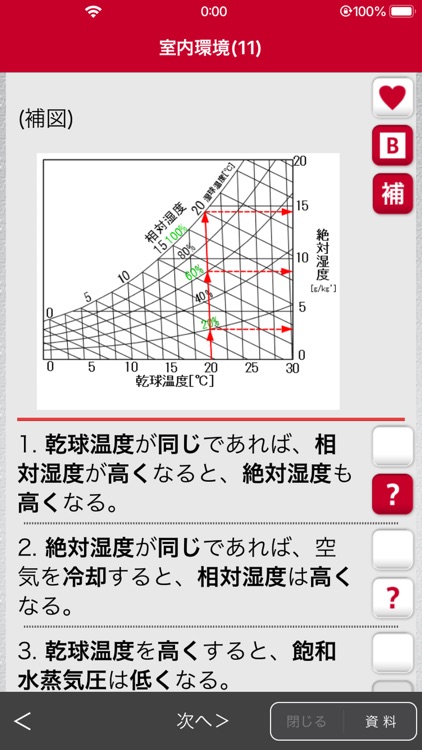 「２級建築士」受験対策