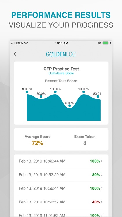 CFP Practice Test screenshot-3