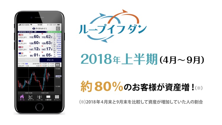 i-NET TRADER Mobile