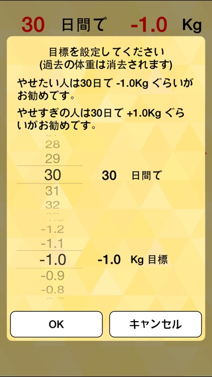 朝はかるだけダイエット　赤い目標線で体重管理