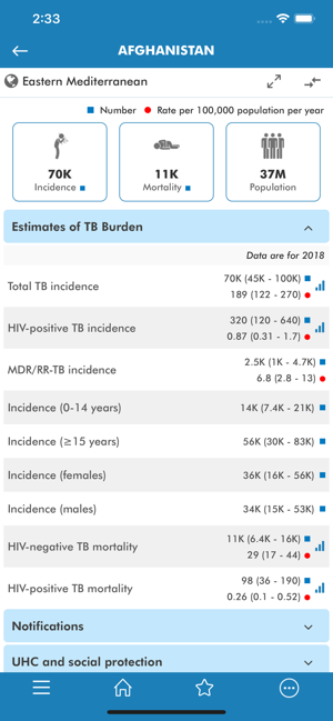 TB Report(圖4)-速報App