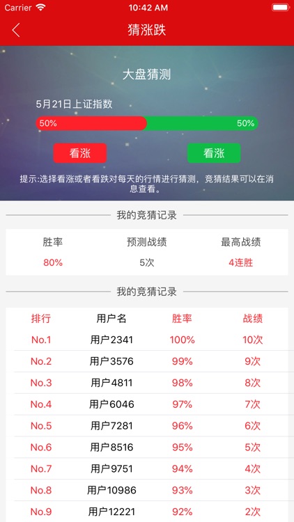 牛股配资—股票行情股票资讯查询软件 screenshot-4