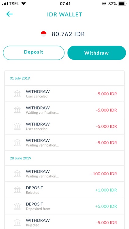 BitIndo screenshot-4