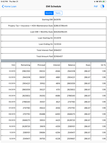 Loan Calculator ++ screenshot 3