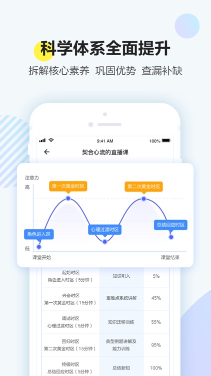 清北网校