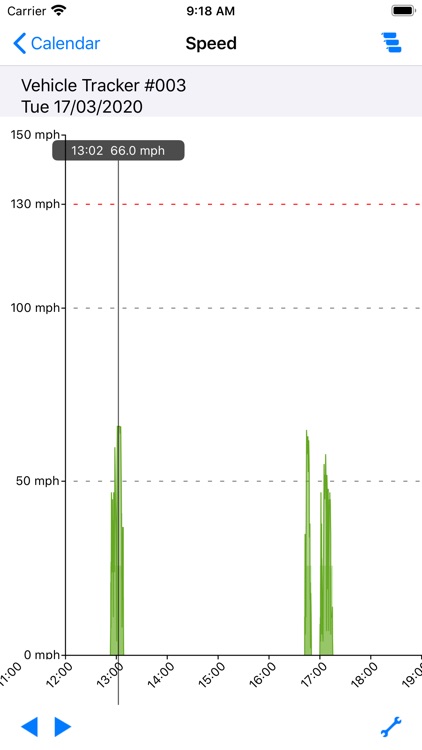 GSG Trak screenshot-4