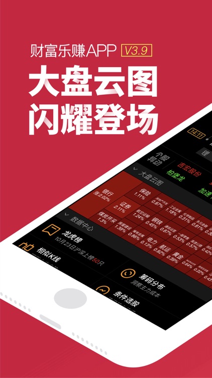 财富乐赚-开户炒股 理财基金