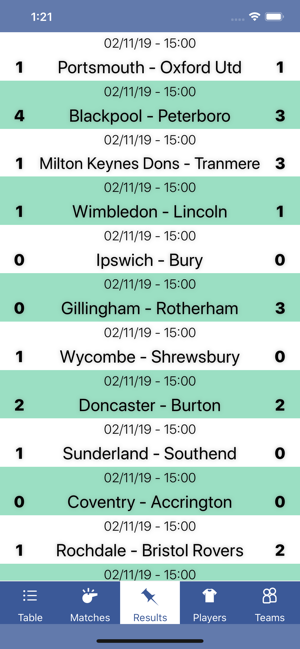 InfoLeague - English League 1(圖2)-速報App