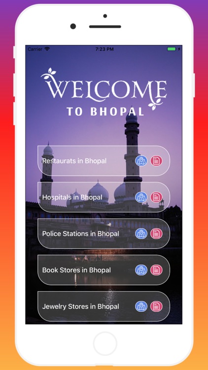 Bhopal Places Dictionary