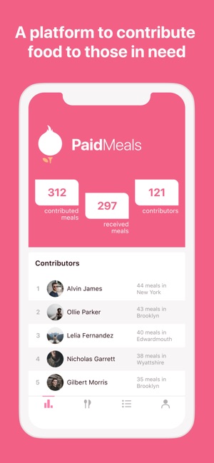 PaidMeals(圖1)-速報App