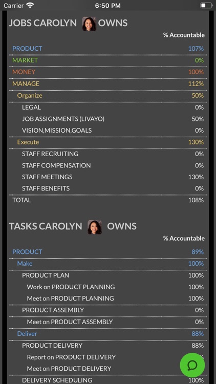 Livayo - organize for growth! screenshot-4