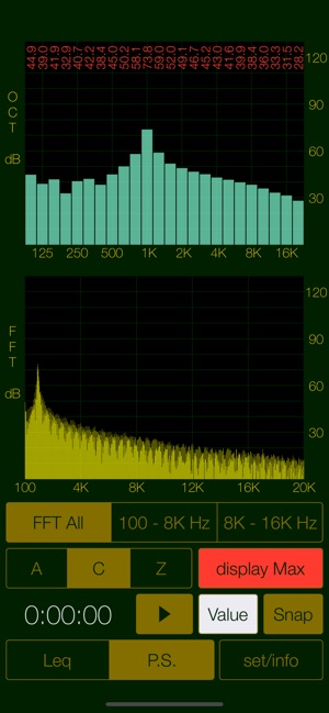 Sound Level Analyzer(圖6)-速報App