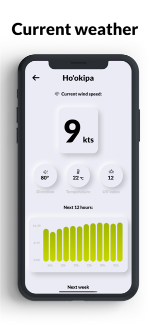 Wind Forecast Weather Sail(圖2)-速報App